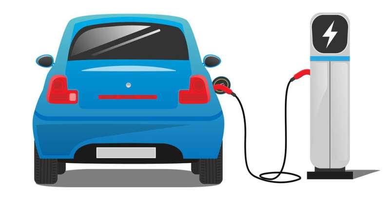 FADA के आंकड़े: इलेक्ट्रिक वाहनों की बिक्री में 55% की उछाल, ई-कारों में 7.76% की आई गिरावट