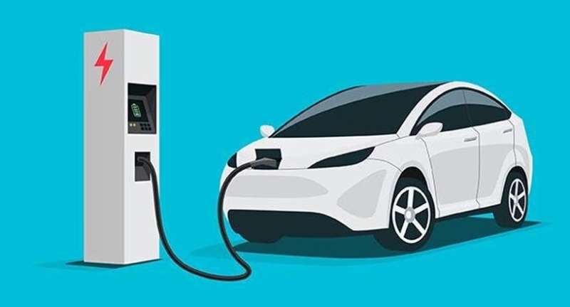 2035 तक इलेक्ट्रिक वाहनों के लिए बिजली खपत में 6-9% की बढ़ोतरी