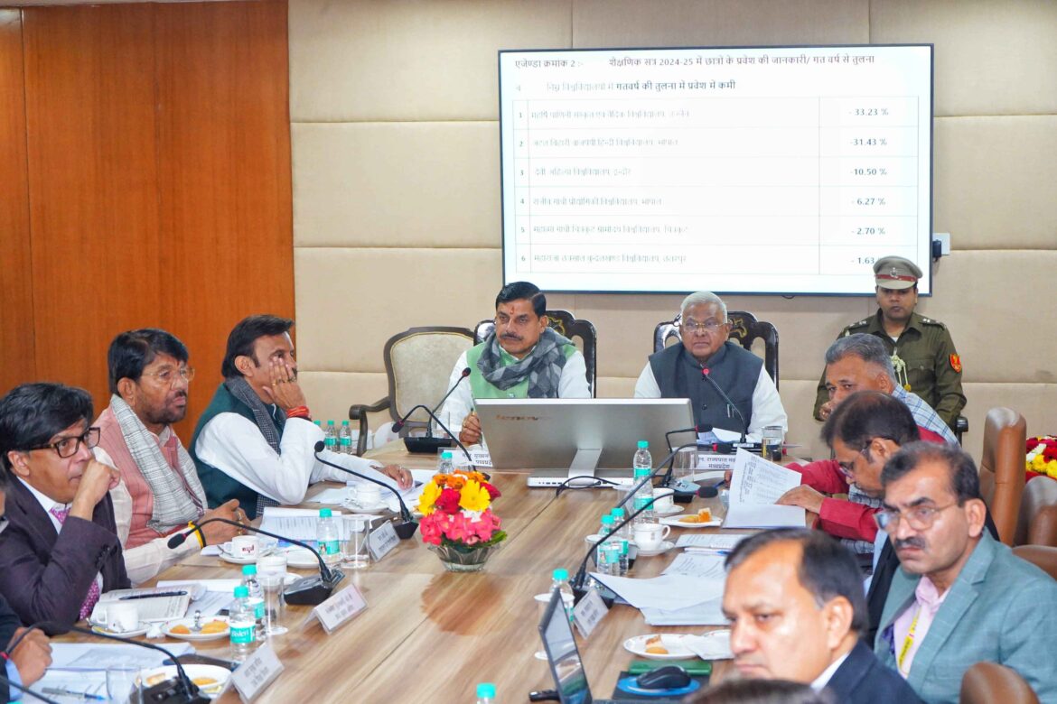 विश्वविद्यालय क्षेत्रीय संसाधनों और परिवेश की संभावनाओं को पहचाने : राज्यपाल श्री पटेल