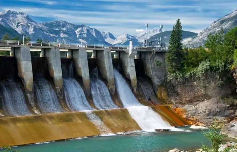 “जम्मू–कश्मीर की नई हाइड्रो पावर पॉलिसी: बिजली उत्पादन की कमी को दूर करने का रोडमैप”