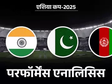 कल से क्रिकेट का रोमांच वापस आ रहा है। UAE में एशिया कप शुरू हो रहा