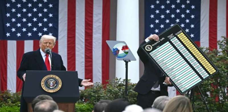 ट्रंप का तंज: अमेरिका-भारत रिश्ते संतुलित नहीं, सुधार की ज़रूरत