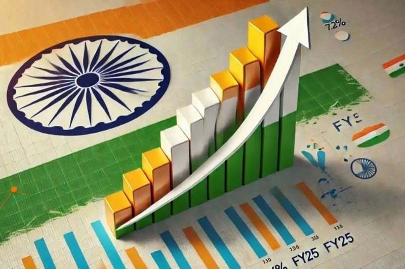 विश्लेषकों का अनुमान: 2047 तक भारत की अर्थव्यवस्था का रिकॉर्ड तोड़ आकार