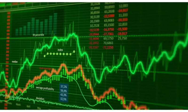 शेयर मार्केट Update: सेंसेक्स 275 अंक फिसला, निफ्टी 25,800 से नीचे