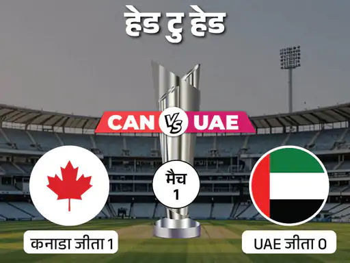 ICC मेंस टी-20 वर्ल्ड कप का 20वां मुकाबला आज कनाडा (CAN) और संयुक्त अरब अमीरात (UAE) के बीच खेला जाएगा