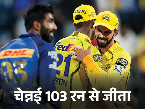चेन्नई सुपर किंग्स ने IPL 2026 के 33वें मुकाबले में मुंबई इंडियंस को 103 रन से हराकर अपनी सबसे बड़ी जीत दर्ज की