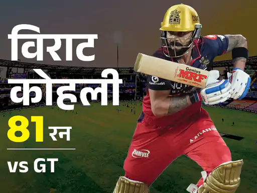 IPL 2026 में रॉयल चैलेंजर्स बेंगलुरु ने अपनी पांचवीं जीत के साथ गुजरात टाइटंस को 5 विकेट से हरा दिया