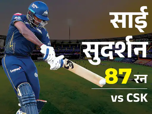 गुजरात टाइटंस ने IPL 2026 के 37वें मुकाबले में चेन्नई सुपर किंग्स को 8 विकेट से हराकर सीजन की चौथी जीत दर्ज की