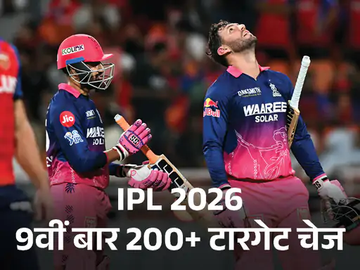 राजस्थान रॉयल्स ने IPL 2026 के 40वें मैच में पंजाब किंग्स को 6 विकेट से हरा दिया
