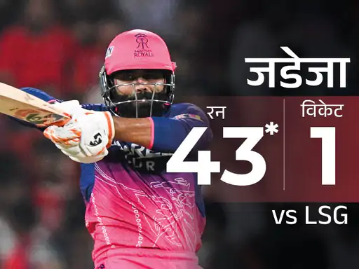 IPL 2026 में लखनऊ सुपर जायंट्स का हार का सिलसिला जारी