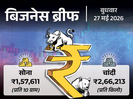 कल की बड़ी खबर CNG से जुड़ी रही