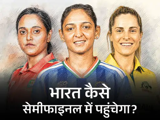 विमेंस टी-20 वर्ल्ड कप में ग्रुप-A का समीकरण पूरी तरह बदल गया
