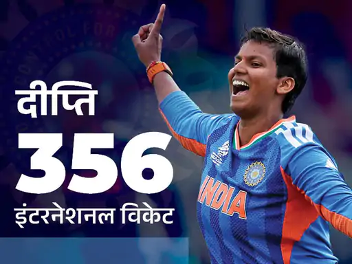 ऑस्ट्रेलिया ने भारत को 6 विकेट से हराकर विमेंस टी-20 वर्ल्ड कप से बाहर कर दिया