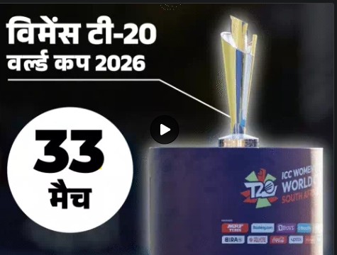 10वां विमेंस टी-20 वर्ल्ड कप 12 जून से इंग्लैंड और वेल्स में शुरू होगा