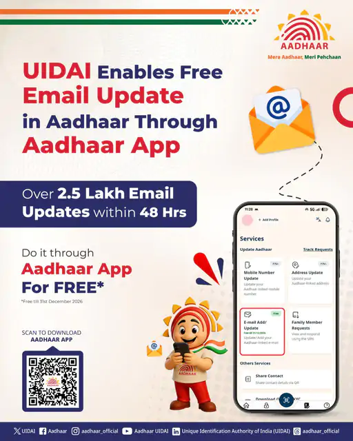 अब आप आधार सेवा केंद्र जाए बिना मोबाइल से ही अपने आधार में ईमेल ID फ्री में लिंक और अपडेट कर सकते