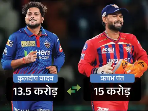 पूर्व भारतीय कप्तान सुनील गावस्कर ने इंडियन प्रीमियर लीग (IPL) में खिलाड़ियों के ट्रेड की रकम सार्वजनिक करने की मांग की