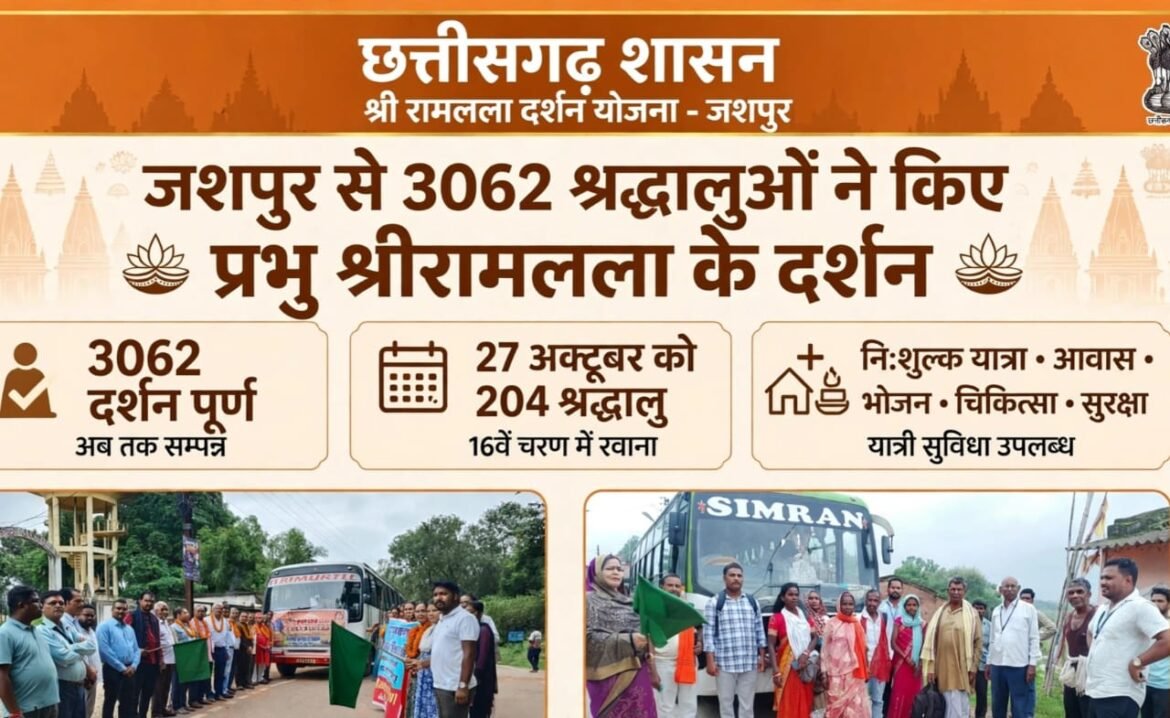 श्री रामलला दर्शन योजना से प्रदेश के श्रद्धालुओं को अयोध्या में निःशुल्क दर्शन का लाभ