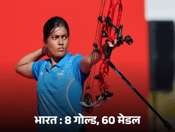 एक दिन पहले भारत को 2 गोल्ड दिलाने वाली तीरंदाज चिकिता तनिपार्थी एशियन गेम्स में विमेंस कंपाउंड इंडिविजुअल्स इवेंट का क्वार्टर फाइनल मैच हार गई